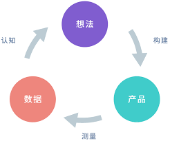 欠缺配料外 卫生难保险 小心网红蜡瓶糖的“甘美诱惑”